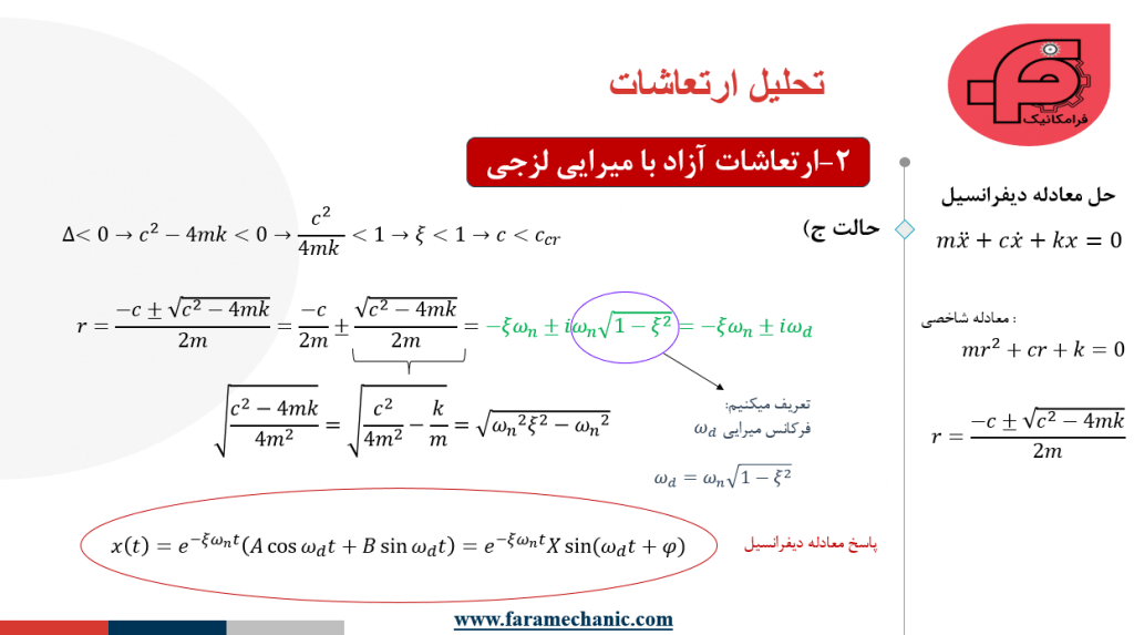 تحلیل ارتعاشات در ادمز