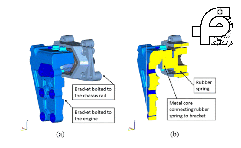 elastomeric engine mount