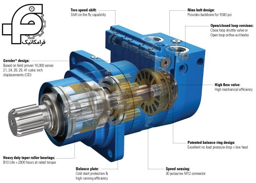 موتورهای چرخان (Gerotor motors)