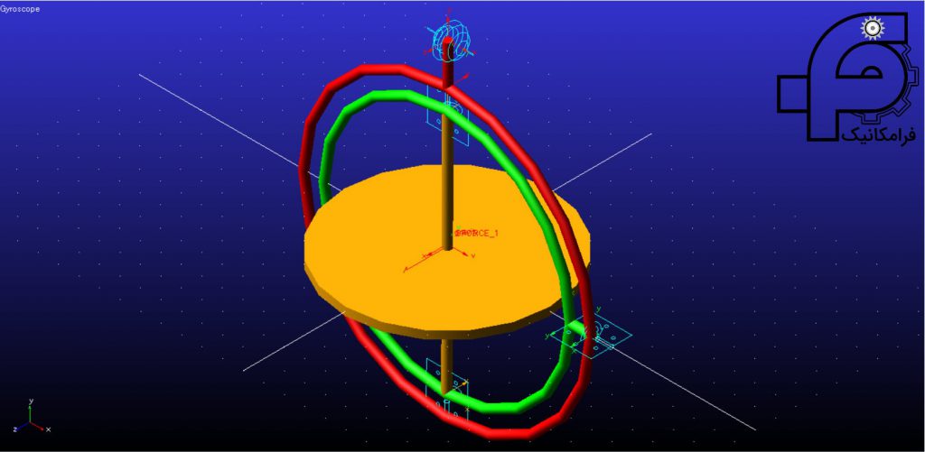 gyroscope full model with joints