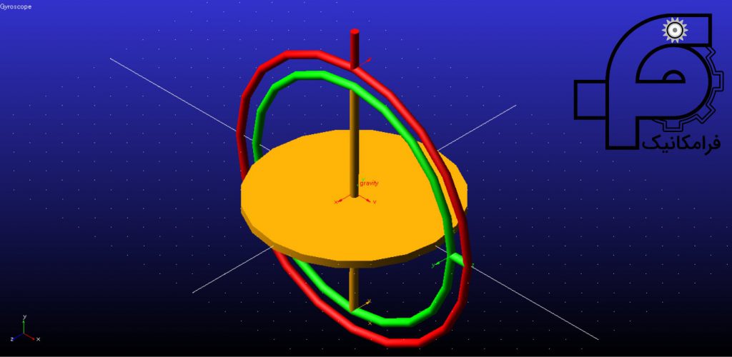 gyroscope full model without joints