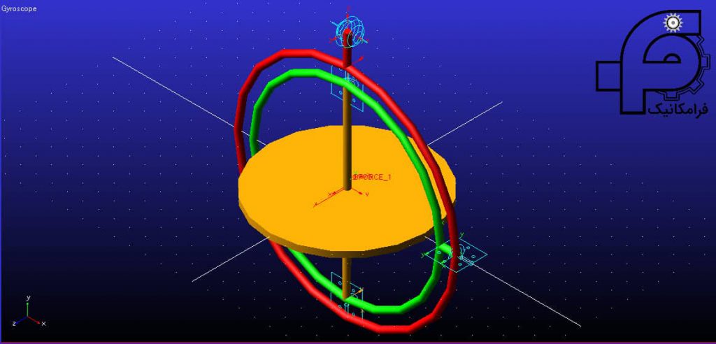 gyroscope