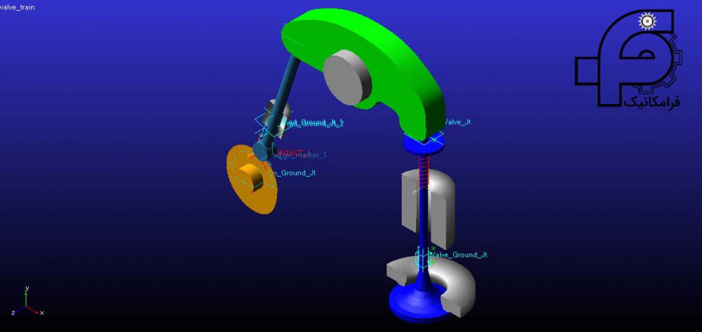 valvetrain mechanism