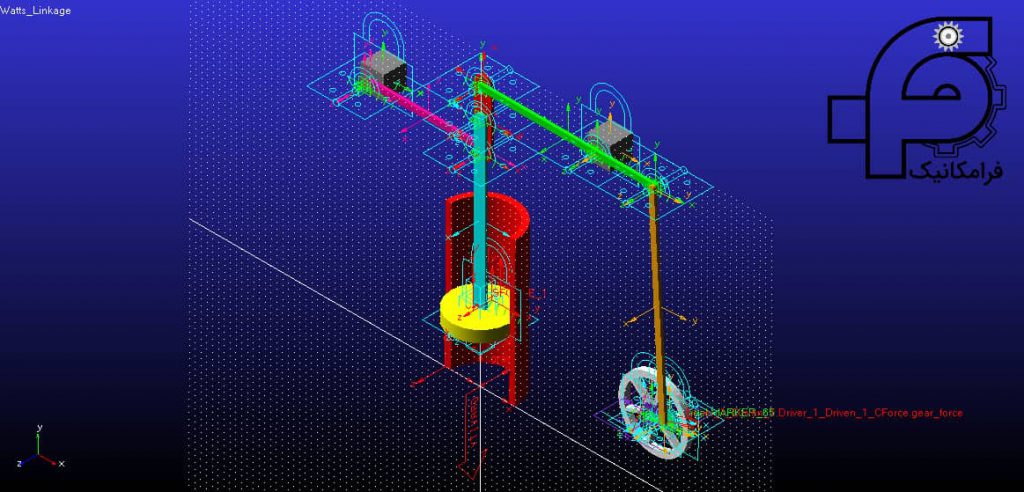 watts linkage