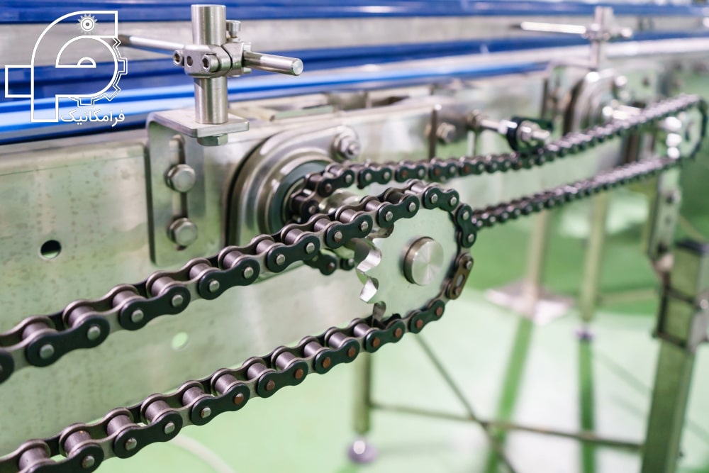کانوایر زنجیری  chain conveyor