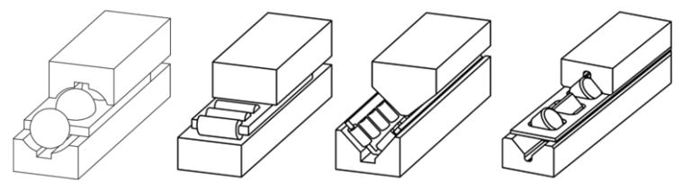 انواع مختلف لینیر گاید یا ریل و واگن (linear Guide)