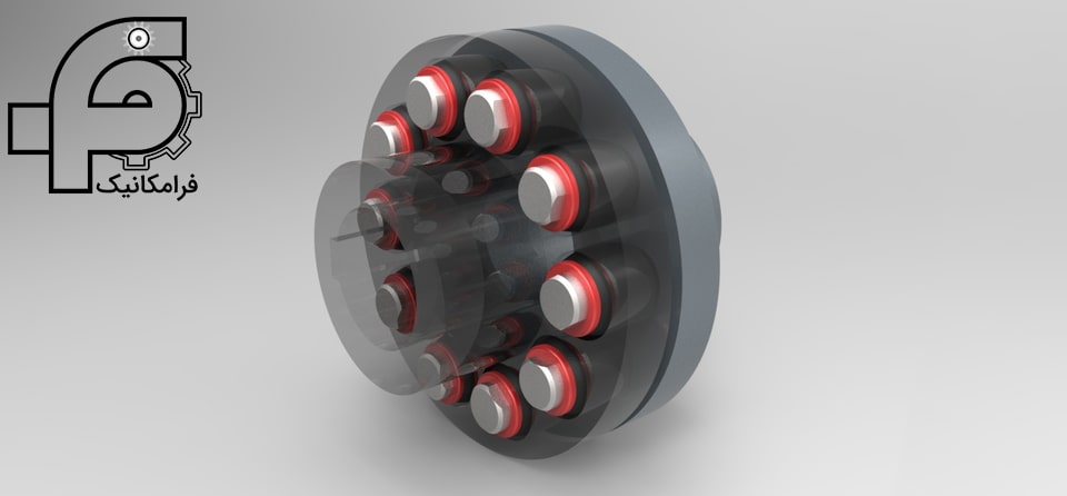 نمایی از تصویر شفاف از داخل کوپلینگ روپکس RUPEX bush pin coupling