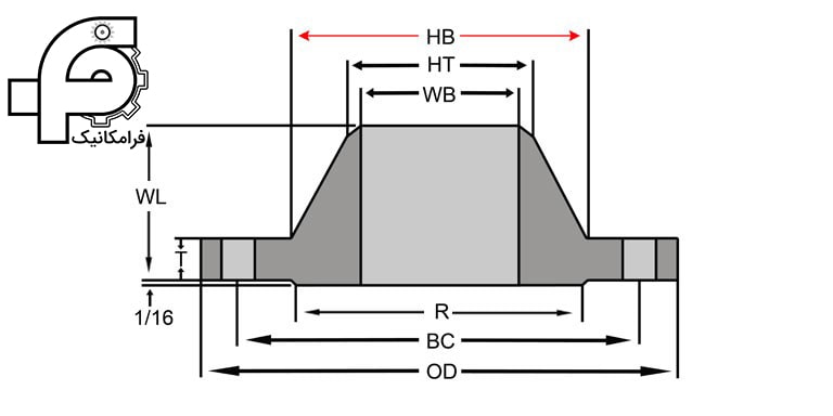 ابعاد قطعه نقشه فلنج ها