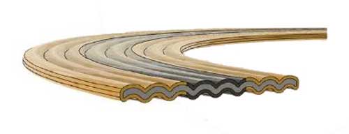 نمایی از Corrugated gaskets