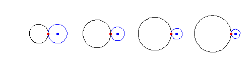 یک اپی سیکلوئید زمانی تشکیل می شود که یک دایره در قسمت بیرونی یک دایره پایه بچرخد