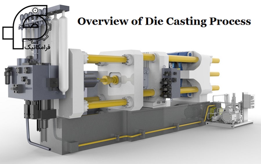 ریخته گری تحت فشار یا دایکست