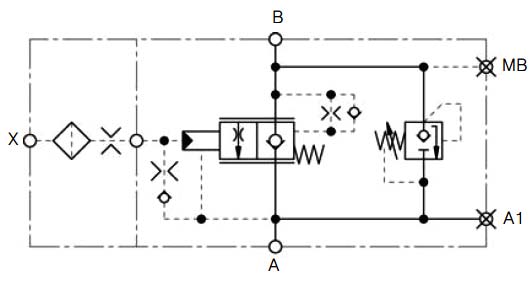 شير كنترل بار Load Control Valve