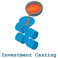 ریخته گری دقیق Investment Casting Process