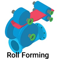 رول فرمینگ ورق (Roll forming)