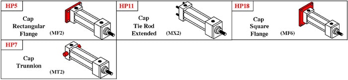 Hydraulic Actuator