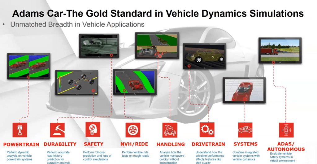 Adams Car applications Faramechanic