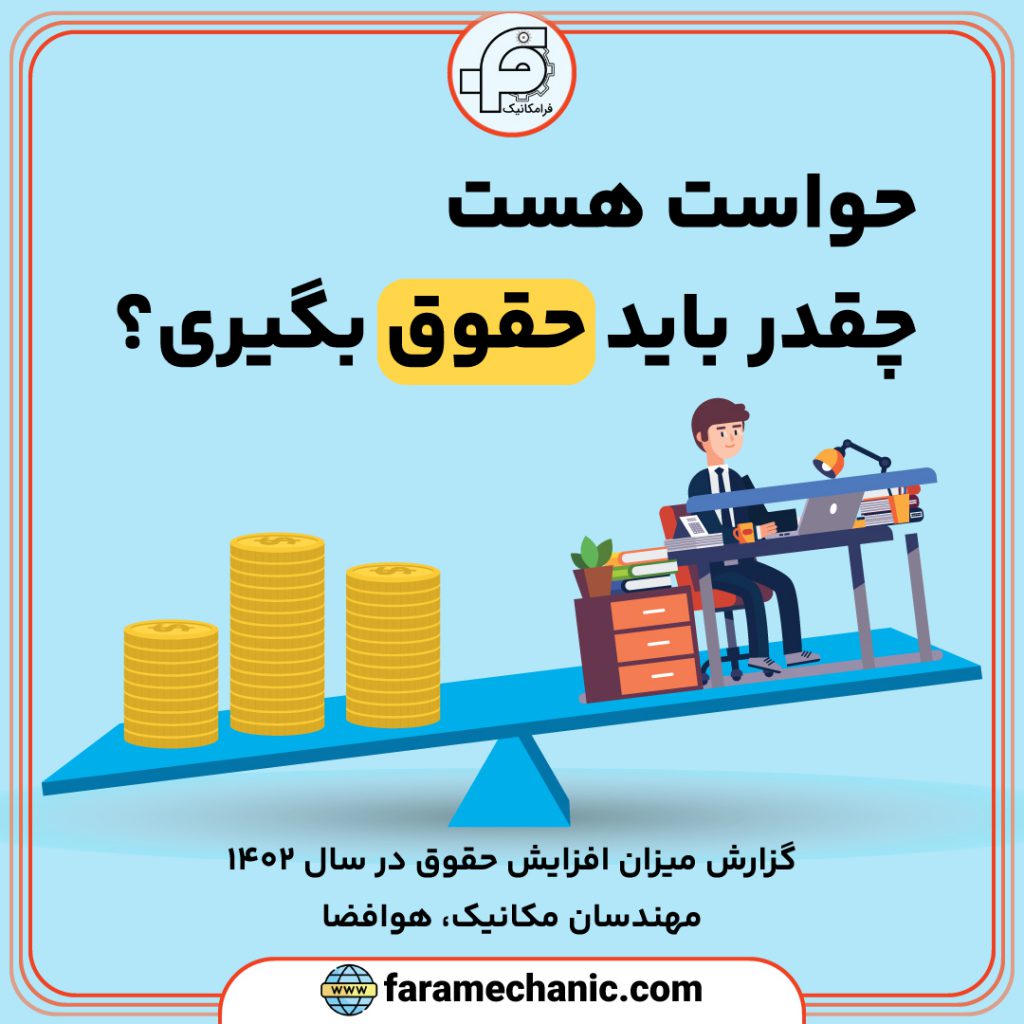 Mechanical engineer salary in Iran