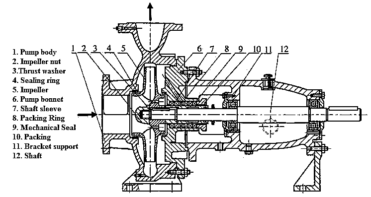 <yoastmark class=