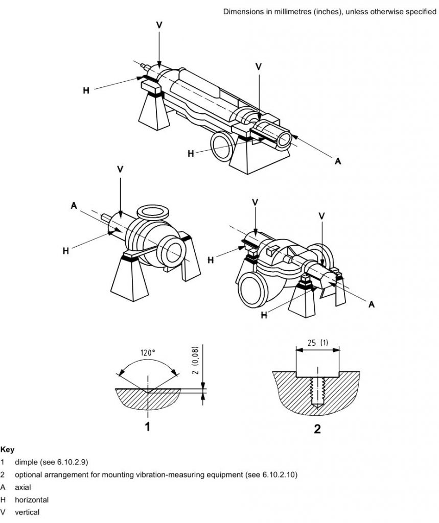 <yoastmark class=