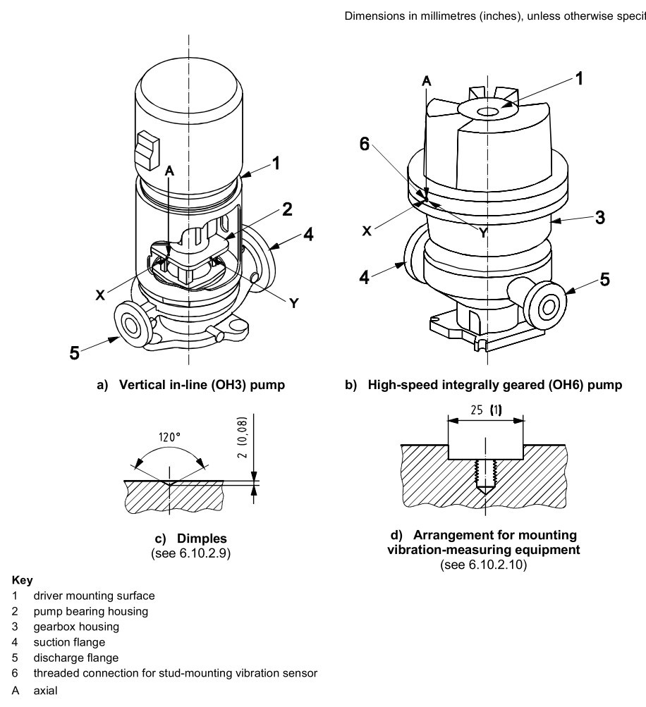 <yoastmark class=