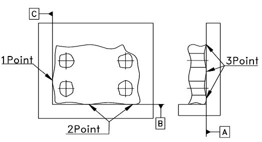 <yoastmark class=