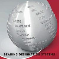 BEARING DESIGNATION SYSTEMS آشنایی با شماره فنی بلبرینگ و رولبرینگ – نحوه نامگذاری بیرینگ ها